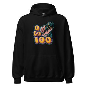 0 to 100